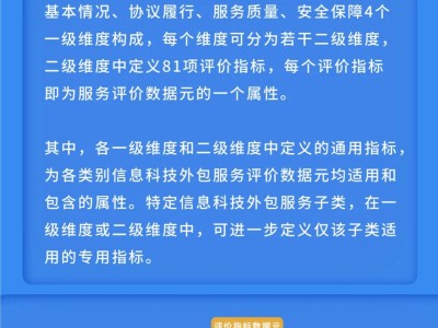 科技外包的暗影，揭秘科技外包的重要風(fēng)險(xiǎn)與應(yīng)對策略