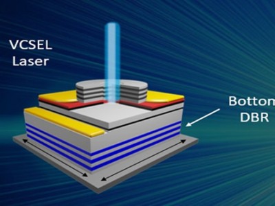 光迅科技借助VCSEL技術(shù)攀登行業(yè)新高峰