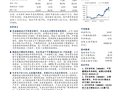 東吳證券攜手光迅科技，共謀未來高質(zhì)量發(fā)展