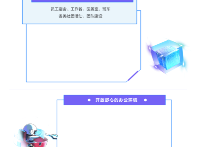 光迅科技面試，夢想與交織的職業(yè)探索之旅