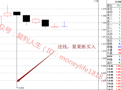 科技ETF，風(fēng)口下的投資風(fēng)險與機(jī)遇解析