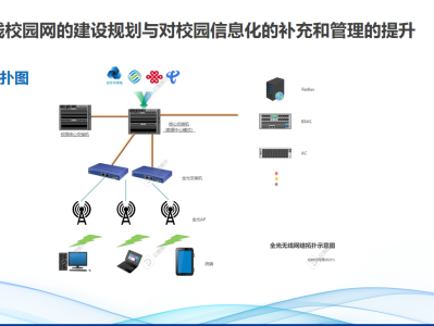 光迅科技，WTD戰(zhàn)略助推企業(yè)高速騰飛