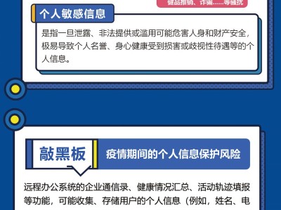 多維策略護(hù)航，科技風(fēng)險(xiǎn)防范與數(shù)據(jù)安全保障