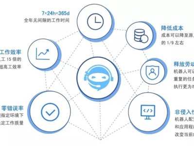 科技企業(yè)抗風險，策略與實踐探析