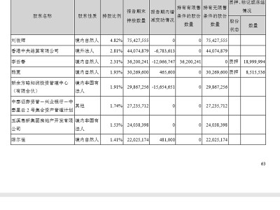 生物科技公司風險點解析，全方位風險防控策略探討