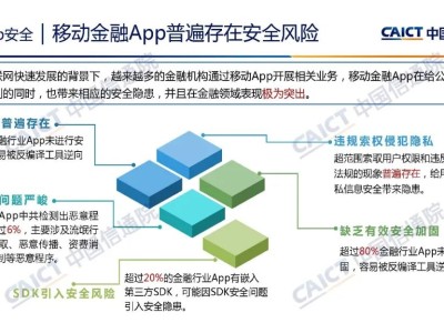 金融科技風(fēng)險揭秘，類型解析與應(yīng)對策略洞察