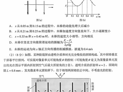 2022光迅科技筆試題解析，全面剖析，助你備戰(zhàn)成功