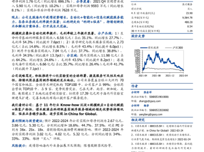 疫情過(guò)后，光迅科技股票逆勢(shì)崛起，未來(lái)可期！