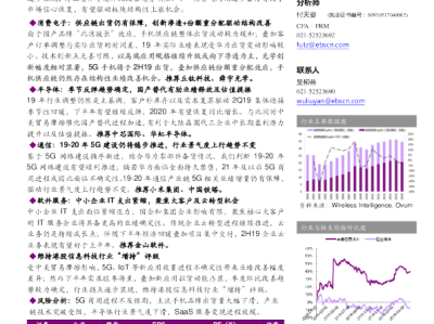 2019年光迅科技定增，資本布局新篇章，助力行業(yè)創(chuàng)新與發(fā)展