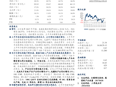 光迅科技中報解析，業(yè)績穩(wěn)步攀升，未來發(fā)展戰(zhàn)略前瞻