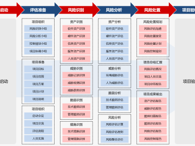 騰達(dá)科技ST風(fēng)險(xiǎn)揭秘，真相與應(yīng)對(duì)之道