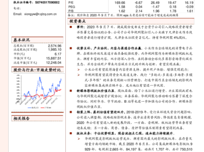 小米科技，崛起之路的逆境與成長(zhǎng)