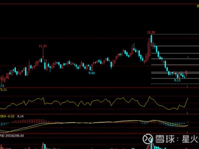 劍橋科技崛起，或?qū)⑻娲庋缚萍荚诠馔ㄐ蓬I(lǐng)域的地位