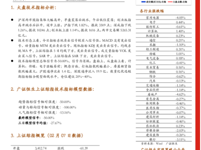 高科技技術(shù)助力預(yù)防溺水風(fēng)險，守護生命安全