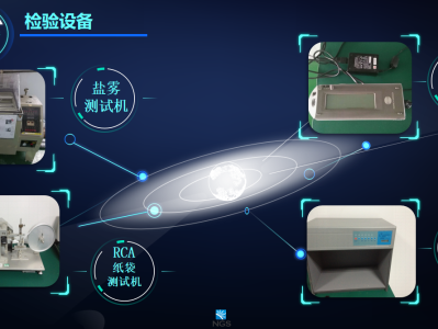 光迅科技品質(zhì)檢驗，引領未來之光