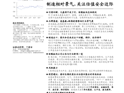 紡織科技市場風(fēng)險(xiǎn)解析與應(yīng)對(duì)策略