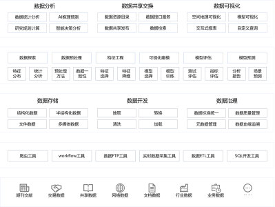 科技風(fēng)險與，創(chuàng)新之路的探索與應(yīng)對策略