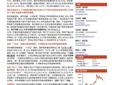 2021年光迅科技銷售額突破預(yù)期，展現(xiàn)企業(yè)強(qiáng)勁發(fā)展勢頭