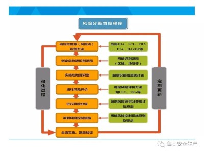 科技風(fēng)險(xiǎn)管理新篇章，企業(yè)安全發(fā)展利器——科技風(fēng)險(xiǎn)證書