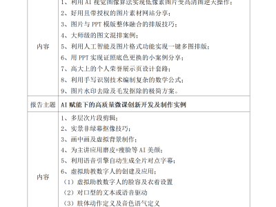 光迅科技與ChatGPT攜手，開啟智能信未來之旅