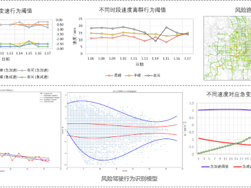 科技創(chuàng)新中的風險與安全，護航科技發(fā)展的穩(wěn)健之路