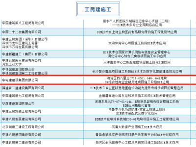 建中科技風(fēng)險(xiǎn)評(píng)級(jí)，創(chuàng)新驅(qū)動(dòng)下的穩(wěn)健發(fā)展之路