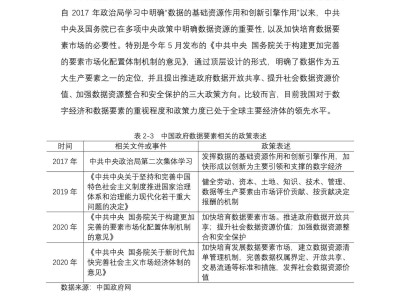 科技金融，探索創(chuàng)新與風(fēng)險(xiǎn)共舞的新