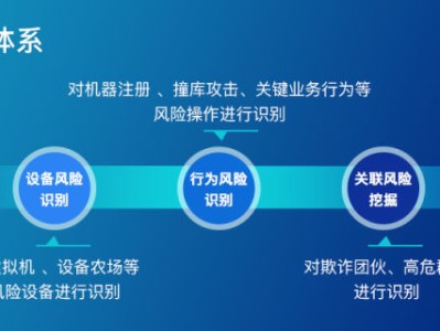 醒盒科技，揭秘其潛在風(fēng)險與機遇并存