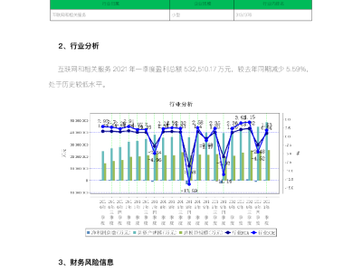 晨鑫科技風(fēng)險解析，財務(wù)困境與市場挑戰(zhàn)并存