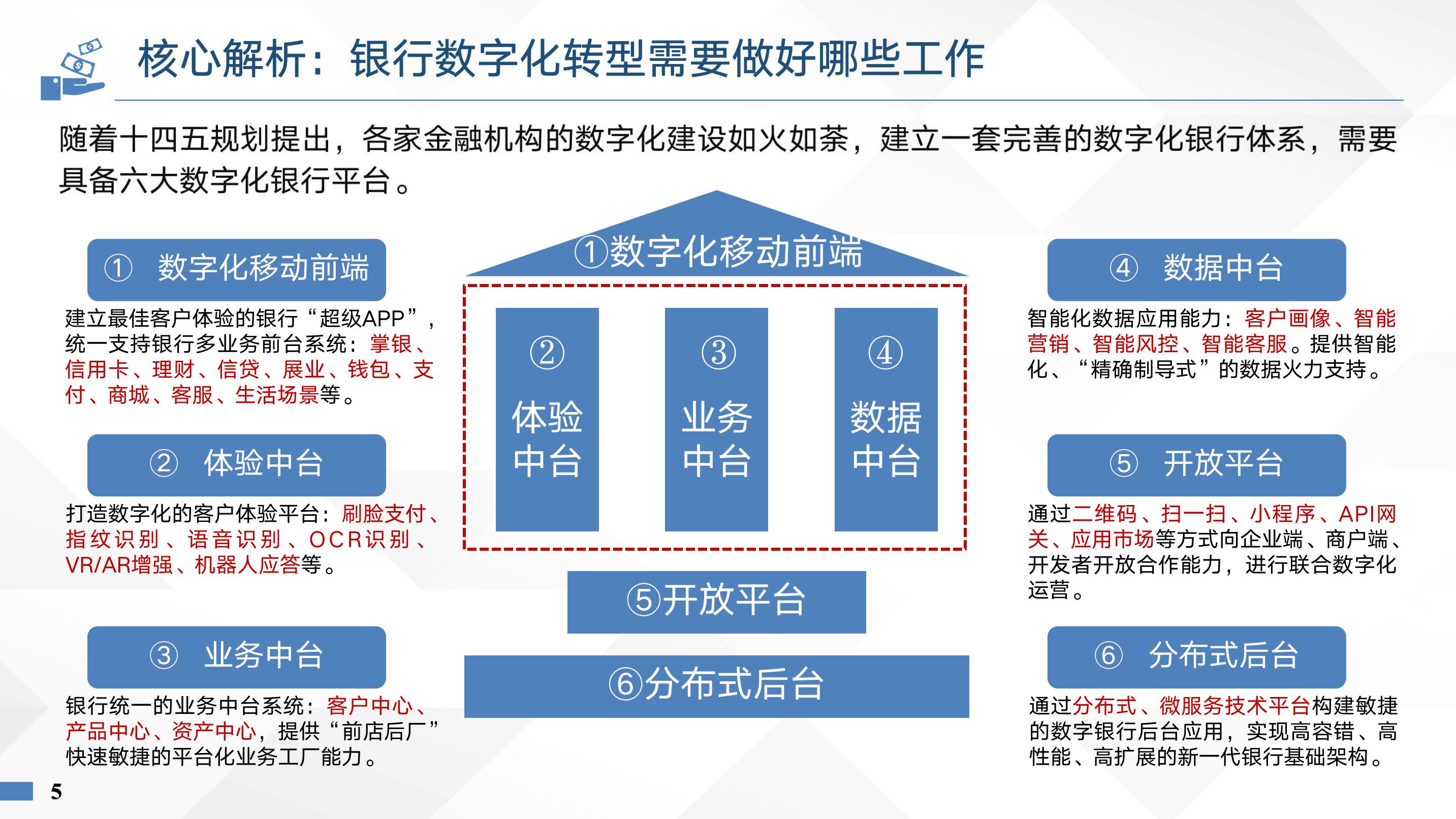 信息科技發(fā)展下的全面風(fēng)險管理探討,第1張