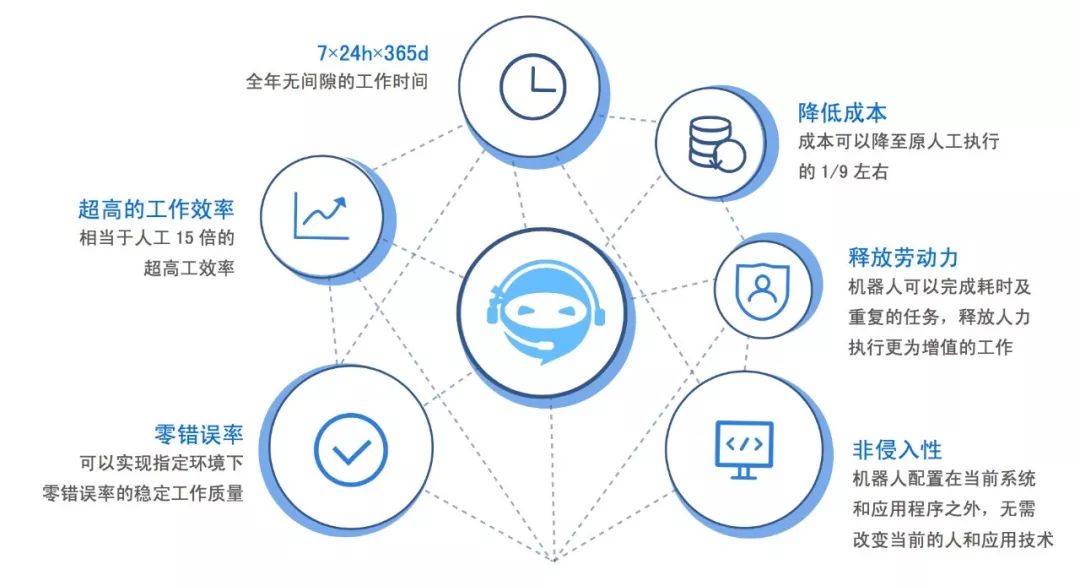 科技企業(yè)抗風(fēng)險，策略與實踐探析,第1張