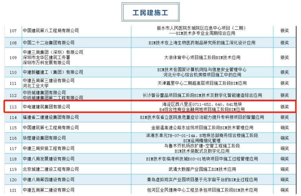 建中科技風(fēng)險(xiǎn)評(píng)級(jí)，創(chuàng)新驅(qū)動(dòng)下的穩(wěn)健發(fā)展之路,第1張