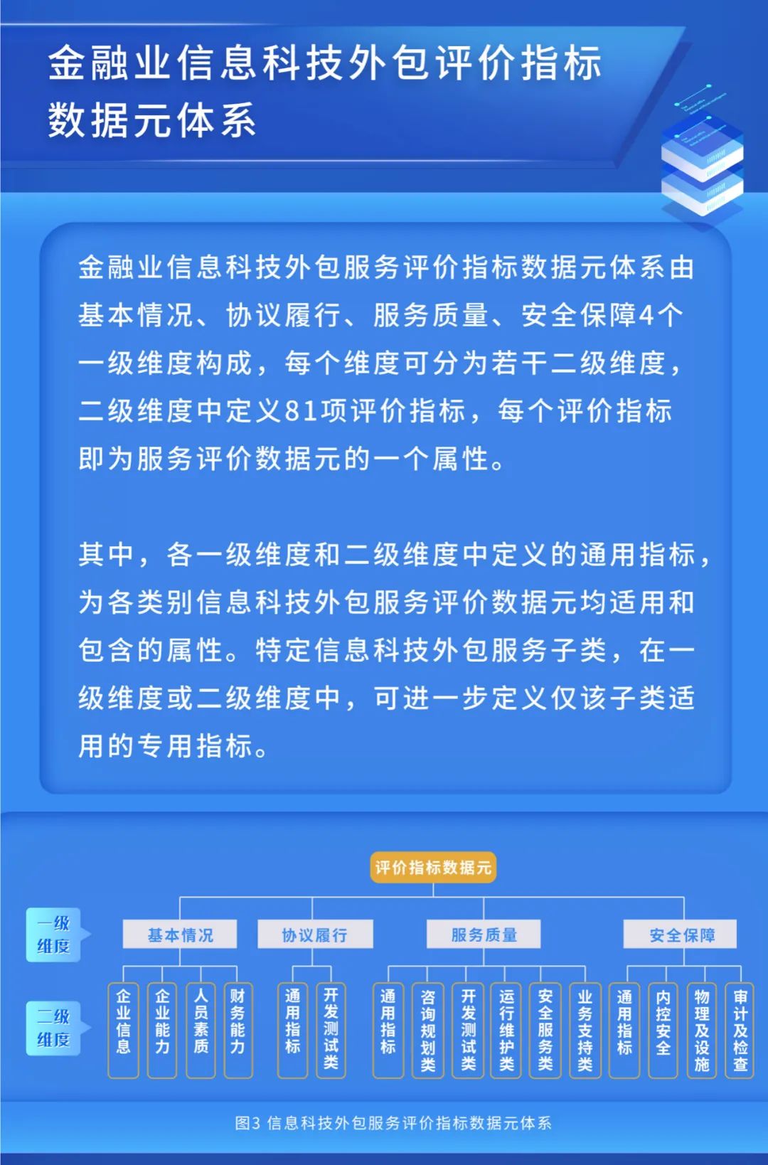科技外包的暗影，揭秘科技外包的重要風險與應對策略,第1張
