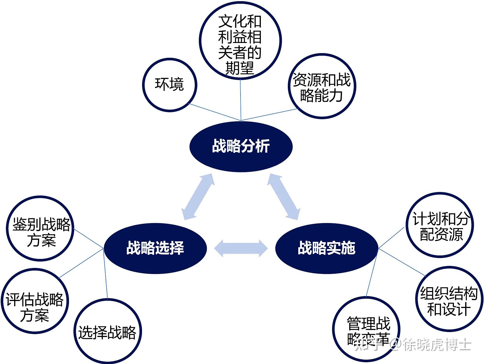 來也科技戰(zhàn)略風險管理，構建企業(yè)穩(wěn)健發(fā)展的堅實防線,第1張