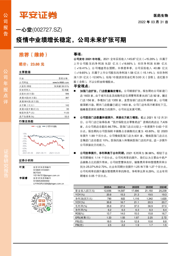 疫情后光迅科技業(yè)績(jī)分析，逆勢(shì)增長(zhǎng)背后的秘密,第1張