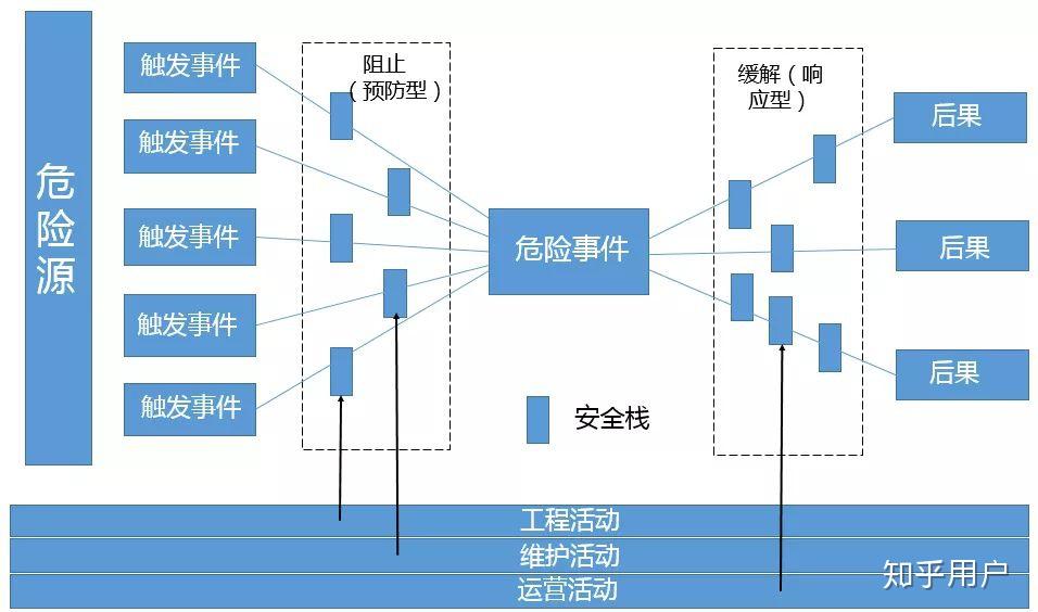 科技企業(yè)信貸業(yè)務(wù)風(fēng)險分析及應(yīng)對策略,第1張