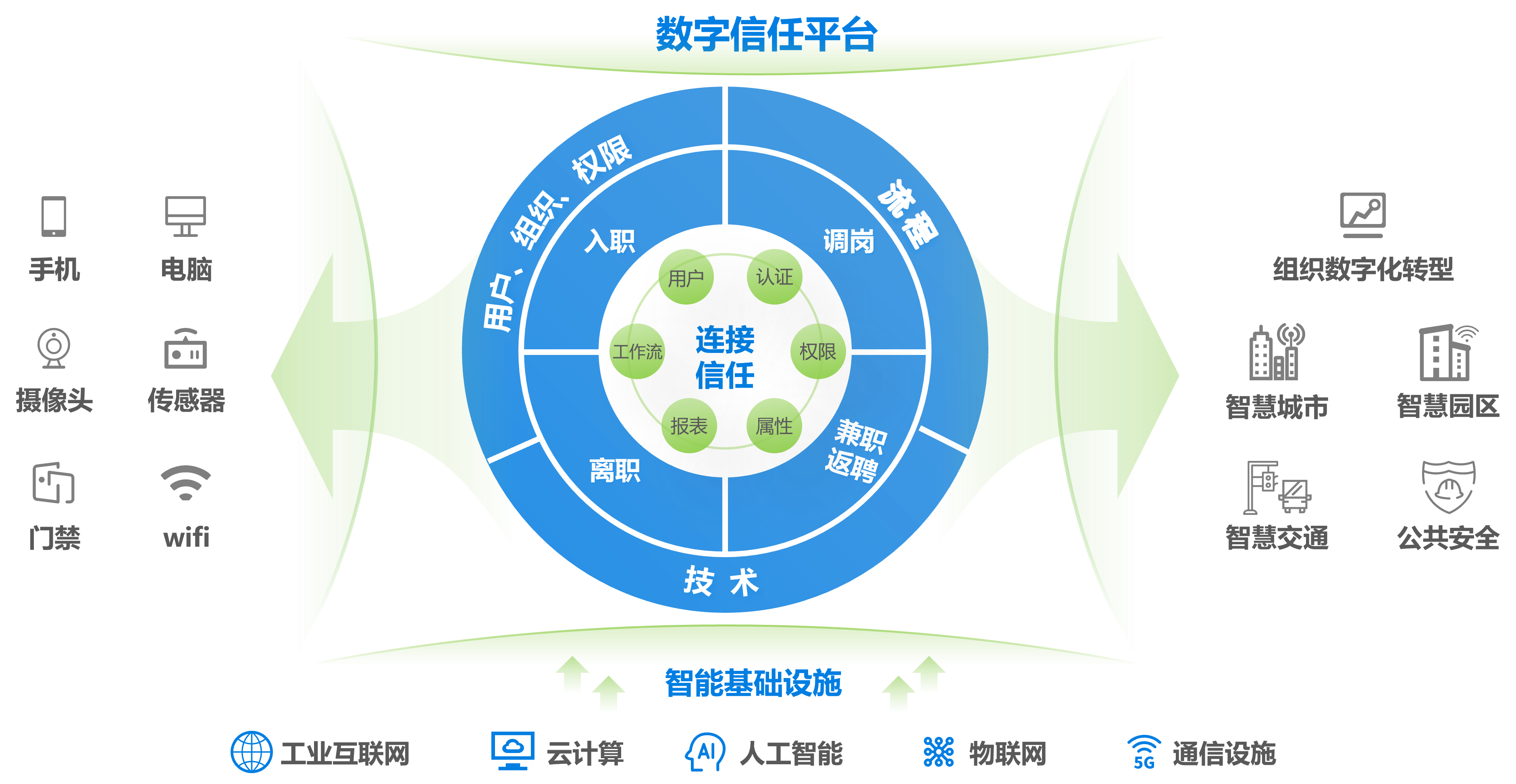 個(gè)貸信息安全與科技風(fēng)險(xiǎn)，構(gòu)建金融安全的堅(jiān)實(shí)防線,第1張