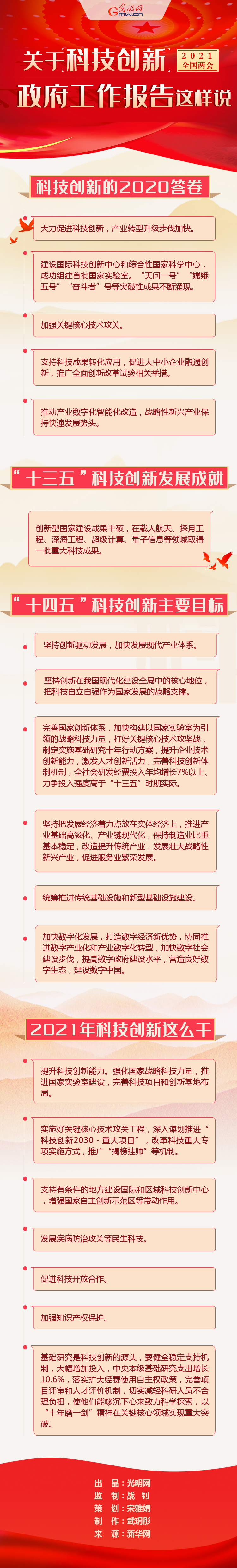 科技領(lǐng)域風險與政府應對策略，構(gòu)建安全發(fā)展的未來,第1張