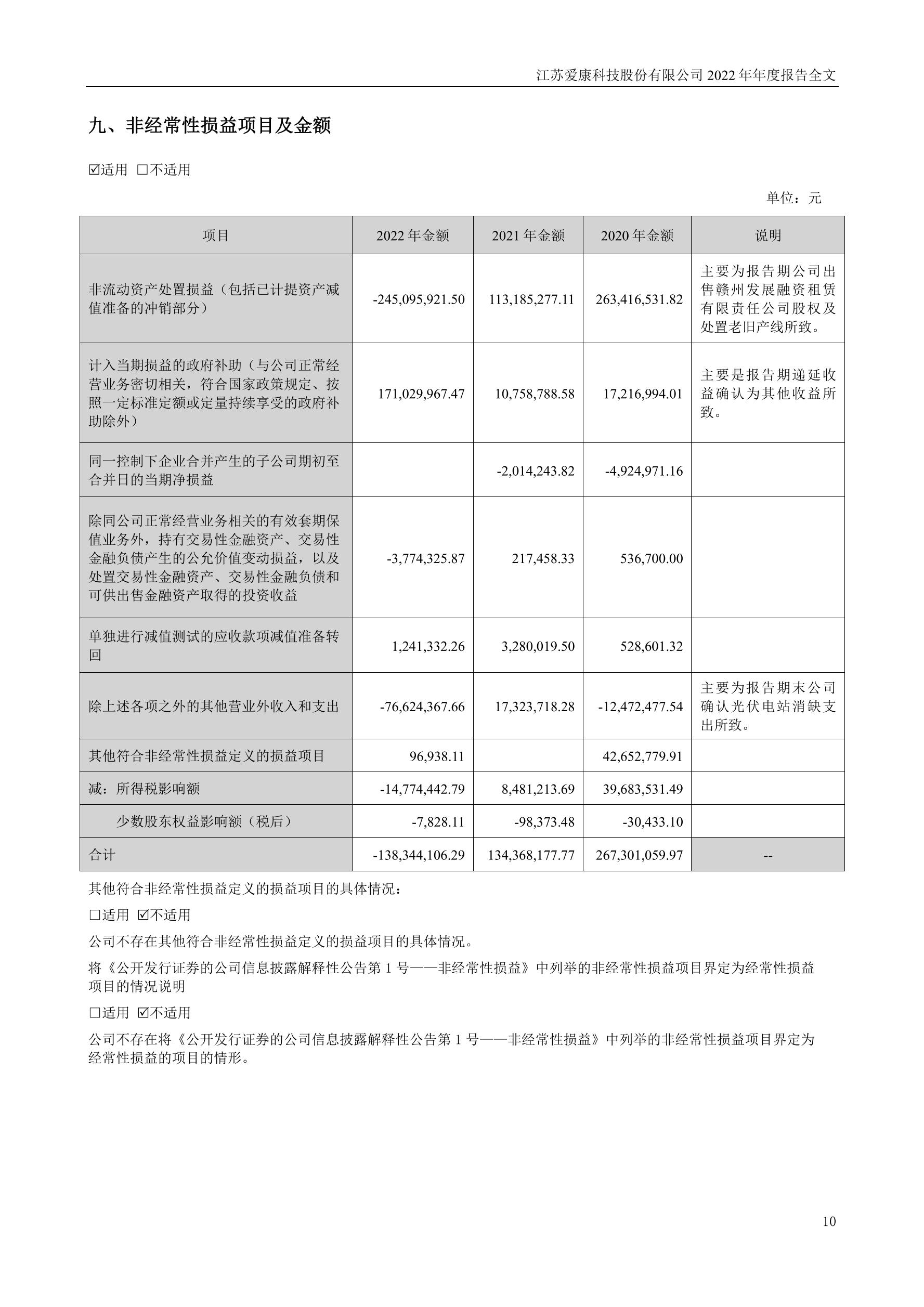 愛(ài)康科技財(cái)務(wù)風(fēng)險(xiǎn)報(bào)告解讀，洞察企業(yè)運(yùn)營(yíng)背后的財(cái)務(wù)風(fēng)險(xiǎn)與應(yīng)對(duì)策略,第1張