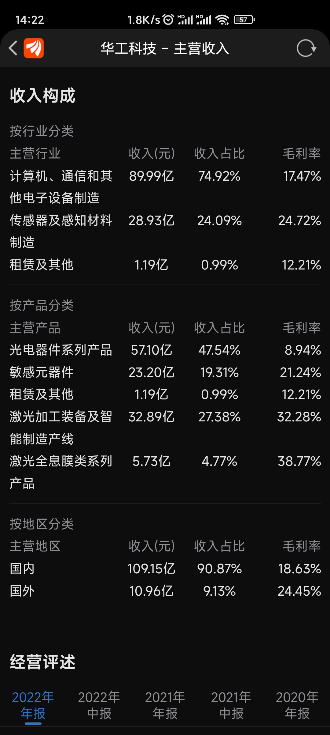 光迅科技與華工科技，攜手共進，推動光通信產(chǎn)業(yè)發(fā)展,第1張