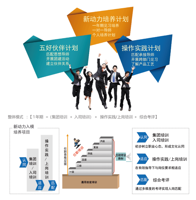 光迅科技OLM，信行業(yè)創(chuàng)新先鋒引領(lǐng)者,光迅科技OLM產(chǎn)品圖,光迅科技o(jì)lm,第1張