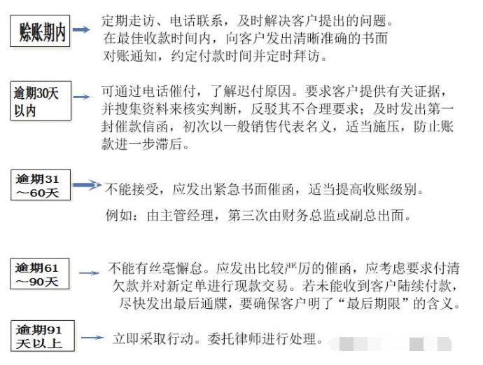 深入剖析毅康科技應(yīng)收賬款風(fēng)險，挑戰(zhàn)與應(yīng)對策略,第1張