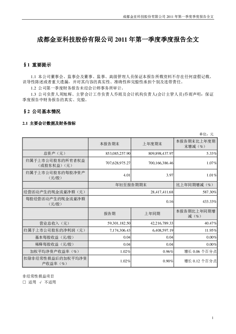 金亞科技的風(fēng)險控制水平，剖析與展望,第1張