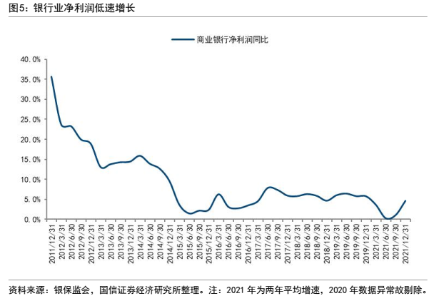 金融科技浪潮對商業(yè)銀行風險管理的影響與對策,金融科技影響圖,金融科技和商業(yè)銀行風險,第1張