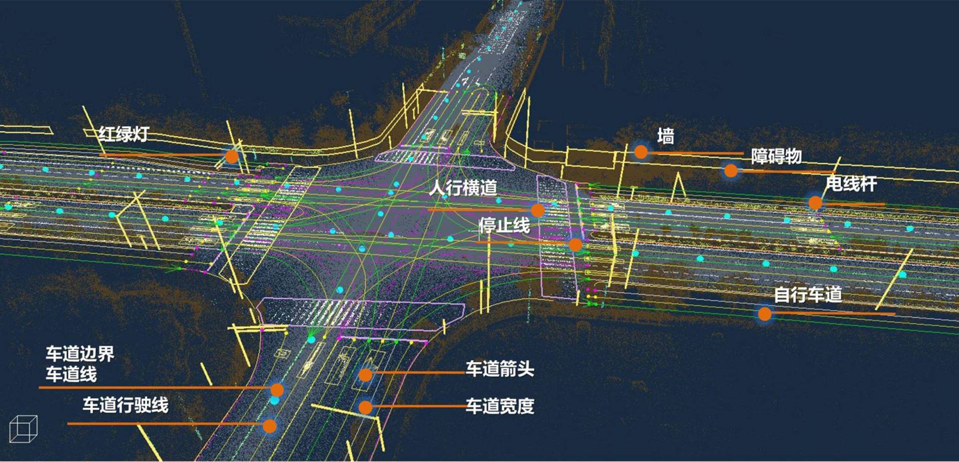 自動駕駛，創(chuàng)新科技與風險應對策略解析,自動駕駛技術圖示,創(chuàng)新科技自動駕駛風險點,第1張