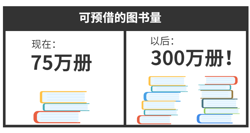 智能科技圖書(shū)館風(fēng)險(xiǎn)防控策略解析,智能科技圖書(shū)館風(fēng)險(xiǎn)分析與應(yīng)對(duì)策略,智能科技圖書(shū)館的風(fēng)險(xiǎn)點(diǎn),第1張