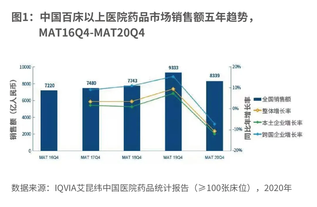 藥石科技，崛起之路的風(fēng)險與并存,藥石科技圖示,藥石科技風(fēng)險,第1張