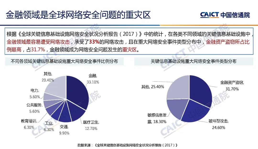 科技發(fā)展背后的風險揭秘，與應對策略全解析,科技調研風險圖示,科技調研風險,第1張