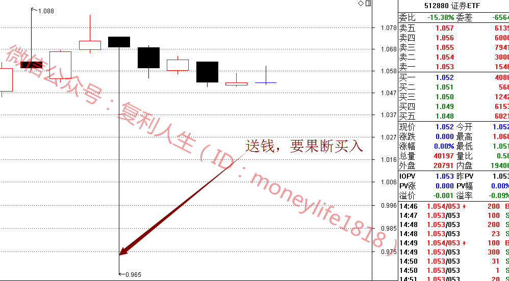 科技ETF，風口下的投資風險與機遇解析,科技ETF圖示,科技etf 風險,第1張