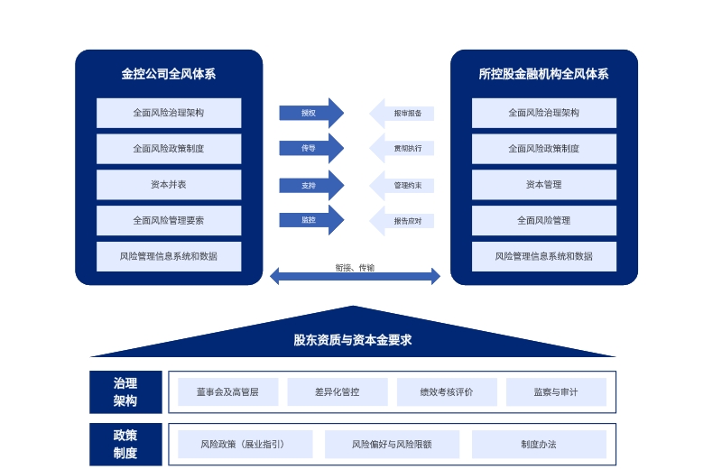 科技貸款風(fēng)險(xiǎn)防控，與策略解析,科技貸款相關(guān)圖片,科技貸風(fēng)險(xiǎn),第1張